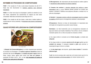 FASE 1: Tem duração de 15 dias e pode atingir temperatura de até 40 ºC.
Nesta fase são decompostos os materiais orgânicos mais facilmente
degradáveis.
FASE 2: É a fase mais longa da compostagem, podendo se estender por até
dois meses, dependendo das características do material que está sendo
compostado. Nesta fase a temperatura pode atingir até 70 ºC.
FASE 3: Tem duração de até dois meses e nesta fase a matéria orgânica é
transformada em húmus (substrato). A temperatura será próximo à temperatura
ambiente.
07
2) Microrganismos: são responsáveis pela decomposição da matéria orgânica
e, naturalmente, estão presentes nos resíduos orgânicos.
3) Tamanho dos resíduos: o tamanho adequado dos resíduos a serem
adicionados é de 3 – 4 cm. Materiais grandes precisam ser picados para
acelerar o processo e materiais muito pequenos dificultam a entrada de ar na
pilha de compostagem.
4) Aeração: é necessário revolver a pilha de compostagem para ter a entrada
de oxigênio suficiente para os microrganismos realizarem a decomposição.
5)Temperatura: influencia no tempo de decomposição e é responsável pela
eliminação de microrganismos que podem causar doenças.
6)Umidade: é um fator fundamental, pois os microrganismos necessitam de
água para realizar suas funções metabólicas. Para verificar o teor de umidade é
necessário apertar com a a mão uma porção do composto e verificar:
a. Se a água contida no composto cair em forma de gotas, a umidade está
adequada.
b. Se a água contida no composto escorrer em fio de água significa que tem
umidade em excesso. É necessário revolver a pilha para promover a
evaporação da água e diminuir a umidade.
c. Se não pingar água, nem escorrer, significa baixa umidade. É necessário
adicionar água.
7) pH: No início do processo (até o sexto dia) o pH é ácido (menor que 6,0). No
decorrer do processo o pH torna-se alcalino com valores maiores que 8,0.
06
1) Relação C/N (Carbono/Nitrogênio): é um fator importante para velocidade
do processo de compostagem. Os resíduos orgânicos domésticos (restos de
alimentos) são ricos em Nitrogênio e os resíduos de poda e capina (restos de
folhas, cascas, grama, galhos entre outros) são ricos em Carbono. A
proporção C/N ideal é de 25 – 35/1, ou seja, são necessários 25 partes de
Carbono para cada parte de Nitrogênio.
Fonte: Google Imagens
 