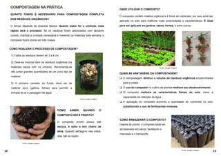 Fonte: Google Imagens
12
QUANTO TEMPO É NECESSÁRIO PARA COMPOSTAGEM COMPLETA
DOS RESÍDUOS ORGÂNICOS?
O tempo depende de diversos fatores. Quanto maior for o controle, mais
rápido será o processo. Se os resíduos foram adicionados com tamanho
correto, mantida a umidade necessária e mexendo os materiais toda semana, o
composto ficará pronto em três meses.
COMO SABER QUANDO O
COMPOSTO ESTÁ PRONTO?
O composto pronto possui cor
escura, é solto e tem cheiro de
terra. Quando esfregá-lo nas mãos,
elas não se sujam.
1) Todos os resíduos devem ter 3 a 4 cm.
2) Deve-se misturar bem os resíduos orgânicos (os
materiais secos com os úmidos). Recomenda-se
não juntar grandes quantidades de um único tipo de
material.
3) A primeira camada, do fundo, deve ser de
material seco (galhos, folhas) para permitir a
entrada de ar e passagem de água.
COMO REALIZAR O PROCESSO DE COMPOSTAGEM?
Fonte: Google Imagens
13
ONDE UTILIZAR O COMPOSTO?
O composto contém matéria orgânica e é fonte de nutrientes, por isso pode ser
aplicado no solo para melhorar suas propriedades e características. É ideal
para ser aplicado em jardins, vasos, hortas, e entre outros.
QUAIS AS VANTAGENS DA COMPOSTAGEM?
❑ A compostagem diminui o volume de resíduos orgânicos encaminhados
para a coleta
❑ O uso do composto no cultivo de plantas melhora seu desenvolvimento
❑ O composto melhora as características físicas do solo, como a
capacidade de retenção de água
❑ A aplicação do composto aumenta a quantidade de nutrientes no solo,
substituindo o uso de fertilizantes minerais.
Fonte: Google Imagens
COMO ARMAZENAR O COMPOSTO?
Depois de pronto, o composto pode ser
armazenado em sacos, facilitando o
manuseio e o transporte.
Fonte: Google Imagens
 