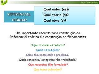 Profª Tereza Kelly
REFERENCIAL
TEÓRICO
Qual autor (es)?
Qual teoria (s)?
Qual obra (s)?
Um importante recurso para construção do
Referencial teórico é a construção de fichamentos
O que afirmam os autores?
Quais as posições?
Como têm pesquisado o problema?
Quais conceitos/ categorias têm trabalhado?
Que respostas têm formulado?
Que teses defendem?
 