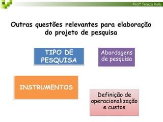 Profª Tereza Kelly
Outras questões relevantes para elaboração
do projeto de pesquisa
Abordagens
de pesquisa
TIPO DE
PESQUISA
INSTRUMENTOS
Definição de
operacionalização
e custos
 