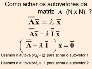 Como achar os autovetores da matriz A (N x N)  ? Usamos o autovalor  para achar o autovetor 1 Usamos o autovalor  para achar o autovetor 2 