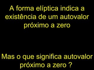 A forma elíptica indica a existência de um autovalor próximo a zero Mas o que significa autovalor próximo a zero ?  