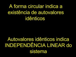 A forma circular indica a existência de autovalores idênticos  Autovalores idênticos indica INDEPENDÊNCIA LINEAR do sistema 
