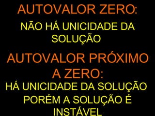 AUTOVALOR ZERO: AUTOVALOR PRÓXIMO A ZERO: NÃO HÁ UNICIDADE DA SOLUÇÃO  HÁ UNICIDADE DA SOLUÇÃO  PORÉM A SOLUÇÃO É INSTÁVEL 