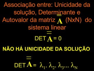 NÃO HÁ UNICIDADE DA SOLUÇÃO  DET =          A DET = 0  A Associação entre: Unicidade da solução, Determinante e Autovalor da matriz  (NxN)  do sistema linear A 