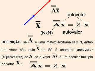 (NxN) autovetor autovalor 