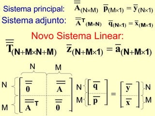 Novo Sistema Linear: Sistema principal: Sistema adjunto:          T 0 A A 0 M N M N       p q       x y M N M N 