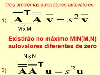 Dois problemas autovetores-autovalores: Existirão no máximo MIN(M,N) autovalores diferentes de zero M x M N x N 1) 2) 