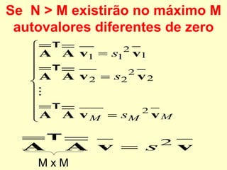 Se  N > M existirão no máximo M autovalores diferentes de zero M x M 