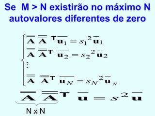 Se  M > N existirão no máximo N autovalores diferentes de zero N x N 