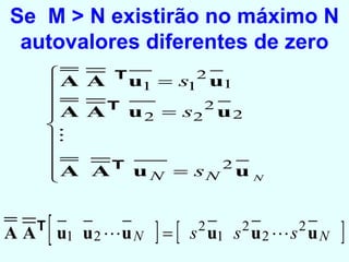 Se  M > N existirão no máximo N autovalores diferentes de zero 