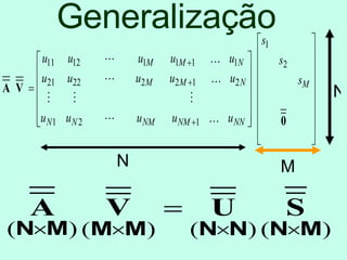 Generalização N M N 