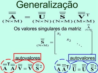 Generalização autovalores autovalores Os valores singulares da matriz  