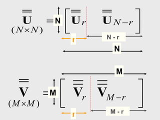 N r N - r  N M M r M - r  