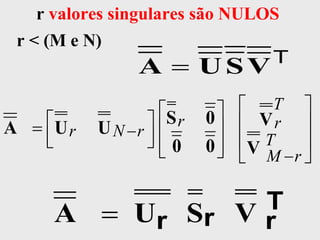 r  valores singulares são NULOS  r < (M e N) 