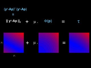  ( p )  || y o - Ap || 2 p 1 p 2 + +    .    . = = ( y o - Ap ) T  ( y o - Ap ) = 