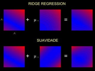 RIDGE REGRESSION  +    . = SUAVIDADE p 1 p 2 +    . = 