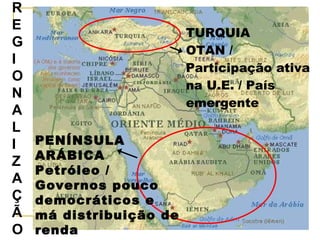 TURQUIA OTAN / Participação ativa na U.E. / País emergente REG I ONAL I ZAÇÃO PENÍNSULA ARÁBICA Petróleo / Governos pouco democráticos e má distribuição de renda 