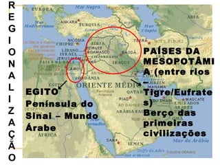 EGITO Península do Sinai – Mundo Árabe REG I ONAL I ZAÇÃO PAÍSES DA MESOPOTÂMIA (entre rios – Tigre/Eufrates) Berço das primeiras civilizações 