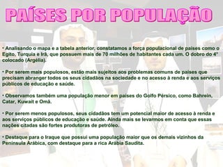 • Analisando o mapa e a tabela anterior, constatamos a força populacional de países como o
Egito, Turquia e Irã, que possuem mais de 70 milhões de habitantes cada um. O dobro do 4°
colocado (Argélia).
• Por serem mais populosos, estão mais sujeitos aos problemas comuns de países que
precisam abranger todos os seus cidadãos na sociedade e no acesso à renda e aos serviços
públicos de educação e saúde.
• Observamos também uma população menor em países do Golfo Pérsico, como Bahrein,
Catar, Kuwait e Omã.
• Por serem menos populosos, seus cidadãos tem um potencial maior de acesso à renda e
aos serviços públicos de educação e saúde. Ainda mais se levarmos em conta que essas
nações citadas são fortes produtoras de petróleo.
• Destaque para o Iraque que possui uma população maior que os demais vizinhos da
Península Arábica, com destaque para a rica Arábia Saudita.
 