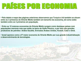 • Pela tabela e mapa das páginas anteriores observamos que Turquia e Irã também se situam
entre os 3 primeiros do Oriente Médio também em tamanho da economia, tal como estão
também entre os 3 primeiros em população.
• Entre as 12 maiores economias do Oriente Médio surgem como destaque países com
populações menores mas que estão na beira do Golfo Pérsico, e por isso são grandes
produtores de petróleo: Arábia Saudita, Emirados Àrabes Unidos, Kuwait, Catar e Omã.
• Israel aparece como a 5ª maior economia do Oriente Médio por sua grande industrialização
e desenvolvimento de tecnologias.
 