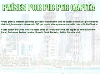 • Pelo gráfico anterior podemos perceber nitidamente que os países com maior potencial de
distribuição de renda através do PIB per capita são aqueles com saída para o Golfo Pérsico.
• Sete países do Golfo Pérsico estão entre os 10 maiores PIB per capita do Oriente Médio:
Catar, Emirados Àrabes Unidos, Kuwait, Omã, Bahrein, Arábia Saudita e Irã.
 