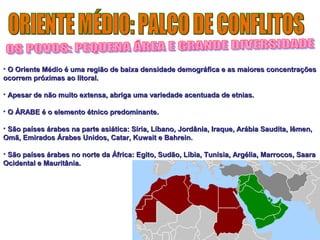 • O Oriente Médio é uma região de baixa densidade demográfica ee aass mmaaiioorreess ccoonncceennttrraaççõõeess 
ooccoorrrreemm pprróóxxiimmaass aaoo lliittoorraall.. 
• AAppeessaarr ddee nnããoo mmuuiittoo eexxtteennssaa,, aabbrriiggaa uummaa vvaarriieeddaaddee aacceennttuuaaddaa ddee eettnniiaass.. 
• OO ÁÁRRAABBEE éé oo eelleemmeennttoo ééttnniiccoo pprreeddoommiinnaannttee.. 
• SSããoo ppaaíísseess áárraabbeess nnaa ppaarrttee aassiiááttiiccaa:: SSíírriiaa,, LLííbbaannoo,, JJoorrddâânniiaa,, IIrraaqquuee,, AArráábbiiaa SSaauuddiittaa,, IIêêmmeenn,, 
OOmmãã,, EEmmiirraaddooss ÁÁrraabbeess UUnniiddooss,, CCaattaarr,, KKuuwwaaiitt ee BBaahhrreeiinn.. 
• SSããoo ppaaíísseess áárraabbeess nnoo nnoorrttee ddaa ÁÁffrriiccaa:: EEggiittoo,, SSuuddããoo,, LLííbbiiaa,, TTuunnííssiiaa,, AArrggéélliiaa,, MMaarrrrooccooss,, SSaaaarraa 
OOcciiddeennttaall ee MMaauurriittâânniiaa.. 
 