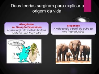 Duas teorias surgiram para explicar a
origem da vida
Abiogênese
ou Geração Espontânea
A vida surgiu da matéria bruta a
partir de uma força vital
Biogênese
A vida surgiu a partir de outro ser
vivo (reprodução)
 