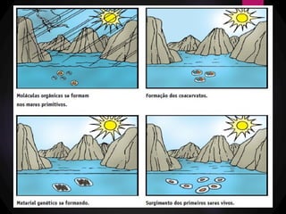 Hipótese de Oparin – Haldane
 