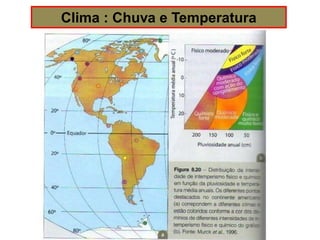 Clima : Chuva e Temperatura
 