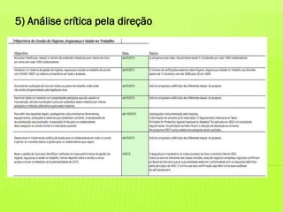 5) Análise crítica pela direção

 