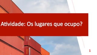 Atividade: Os lugares que ocupo?
1
 