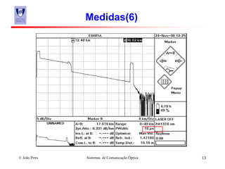 © João Pires Sistemas de Comunicação Óptica 13
Medidas(6)
 