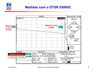 © João Pires Sistemas de Comunicação Óptica 8
Medidas com o OTDR E6000C
Reflexão no fim
da fibra
Reflexão
no ínicio
da fibra
Distância entre A e B
Coeficiente de atenuação
 