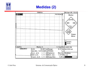 © João Pires Sistemas de Comunicação Óptica 9
Medidas (2)
 