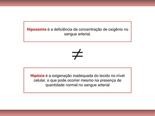 Hipoxemia é a deficiência de concentração de oxigênio no
sangue arterial.
Hipóxia é a oxigenação inadequada do tecido no nível
celular, o que pode ocorrer mesmo na presença de
quantidade normal no sangue arterial

 