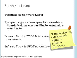 Software Livre
Definição de Software Livre:
Qualquer programa de computador, onde exista a
liberdade de ser compartilhado, estudado e
modificado.
Software livre é o OPOSTO de software proprietário.
Software livre não OPÕE ao software comercial.
http://www.fsf.org/about/what-is-free-software
 