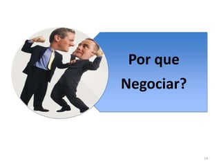 Por que
Negociar?
14
 