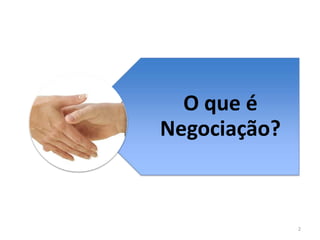 O que é
Negociação?
2
 