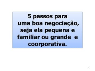 5 passos para
uma boa negociação,
seja ela pequena e
familiar ou grande e
coorporativa.
22
 