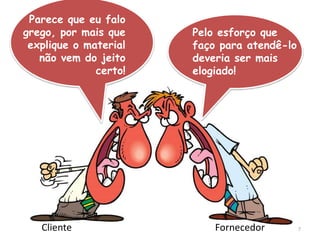 7Cliente Fornecedor
Parece que eu falo
grego, por mais que
explique o material
não vem do jeito
certo!
Pelo esforço que
faço para atendê-lo
deveria ser mais
elogiado!
 