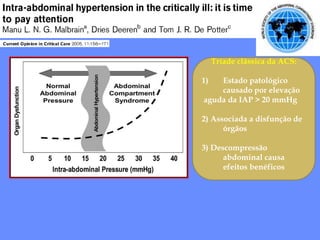 Tríade clássica da ACS:
1) Estado patológico
causado por elevação
aguda da IAP > 20 mmHg
2) Associada a disfunção de
órgãos
3) Descompressão
abdominal causa
efeitos benéficos
 