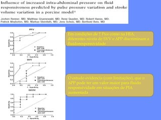 Em condições de ↑ Ptor como na HIA,
diferentes níveis de SVV e ∆PP discriminam a
fluidoresponsividade
O estudo evidencia (com limitações), que o
∆PP pode ter um valor maior para fluido
responsividade em situações de PIA
aumentada
 