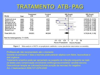 Profilaxia atb não recomendado até o momento
Durante os primeiros 7 dias a necrose pode parecer séptica com febre, leucocitose e
disf.orgânica
Tratamento empírico pode ser apropriado se suspeita de infecção enquanto se reali-
za testes para comprovação envolvendo antifúngicos(considerar candida escore)
Descontinuar terapia se culturas(incluindo punção da necrose) for negativa
Am J Gastroenterol 2006;101:2379-2400
 