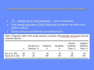  TC – achado de ar retroperitoneal… raro e insensível .
 Fine needle aspiration (FNA) Aspiração do tecido necrótico com
gram e cultura
 Sinais clínicos insuficientes (procalcitonina?)
 