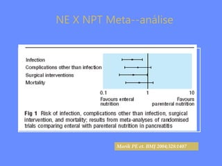 NE X NPT Meta--análise
Marik PE et. BMJ 2004;328:1407
 