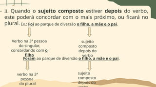 II. Quando o sujeito composto estiver depois do verbo,
este poderá concordar com o mais próximo, ou ficará no
plural. Ex.: Foi ao parque de diversão o filho, a mãe e o pai.
Verbo na 3ª pessoa
do singular,
concordando com o
filho
sujeito
composto
depois do
verbo
Foram ao parque de diversão o filho, a mãe e o pai.
verbo na 3ª
pessoa
do plural
sujeito
composto
depois do
 