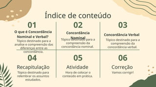 O que é Concordância
Nominal e Verbal?
Índice de conteúdo
01
Tópico destinado para a
analise e compreensão das
diferenças entre as
concordância.
02
Tópico destinado para a
compreensão da
concordância nominal.
03
Tópico destinado para a
compreensão da
concordância verbal.
04
Tópico destinado para
relembrar os assuntos
estudados.
05
Hora de colocar o
conteúdo em prática.
06
Vamos corrigir!
Concordância
Nominal
Concordância Verbal
Recapitulação Atividade Correção
 