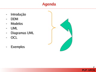 PLP – Paradigma de Programação Orientado a Modelos