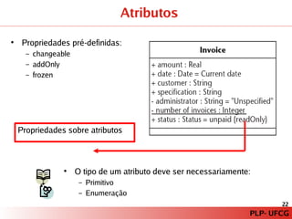PLP – Paradigma de Programação Orientado a Modelos